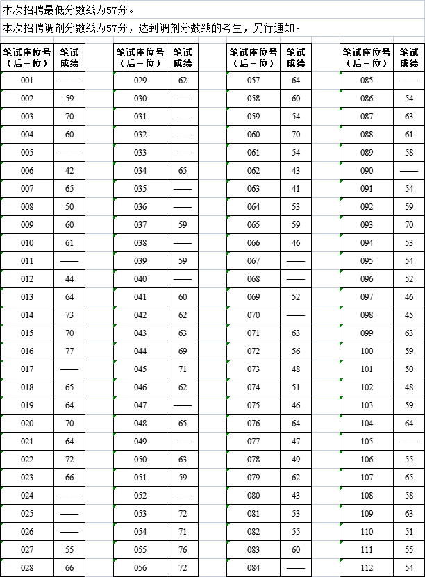 f4bcab89d150465eb99562f45add12a0.png