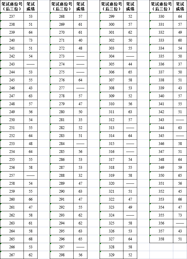 f55fc4d9b9494510ac298b042f3ebd76.png